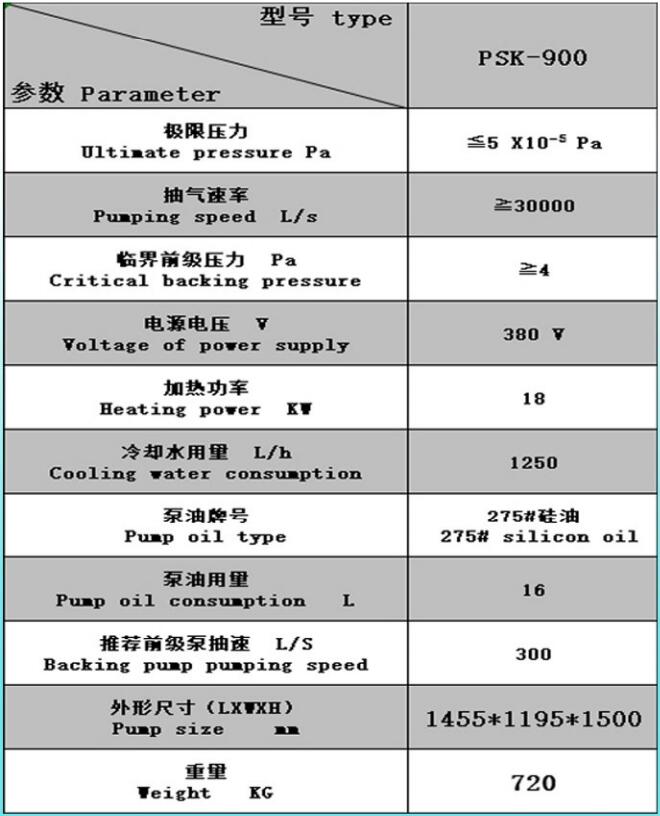 PSK系列高真空油擴(kuò)散泵  PSK-900